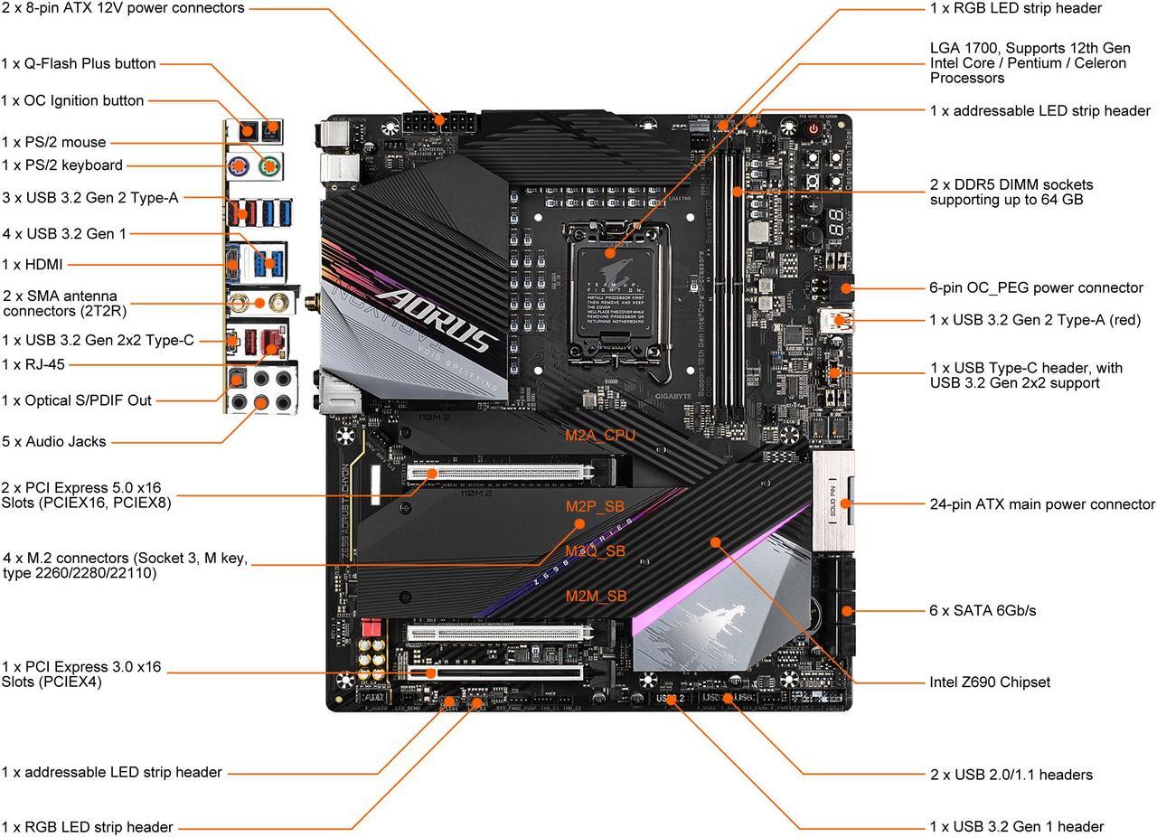 Alt view image 2 of 7 - GIGABYTE Z690 AORUS TACHYON LGA 1700 Intel Z690 EATX Motherboard with DDR5, Quad M.2, PCIe 5.0, USB 3.2 Gen2X2 Type-C, Intel WiFi 6E, Intel 2.5 GbE LAN