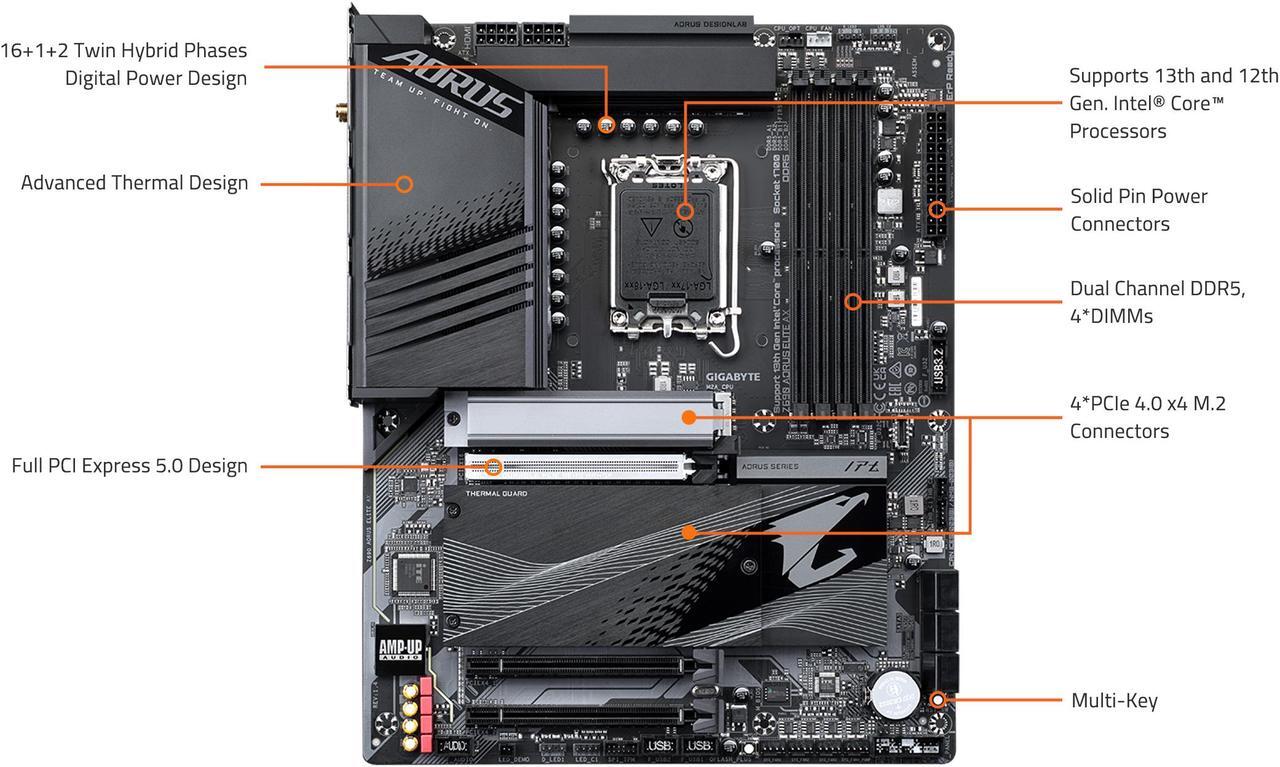 Alt view image 6 of 6 - GIGABYTE Z690 AORUS ELITE AX (rev. 1.4) LGA 1700 Intel Z690 ATX Motherboard with DDR5, Quad M.2, PCIe 5.0, USB 3.2 Gen2X2 Type-C, WiFi 6E, 2.5GbE LAN