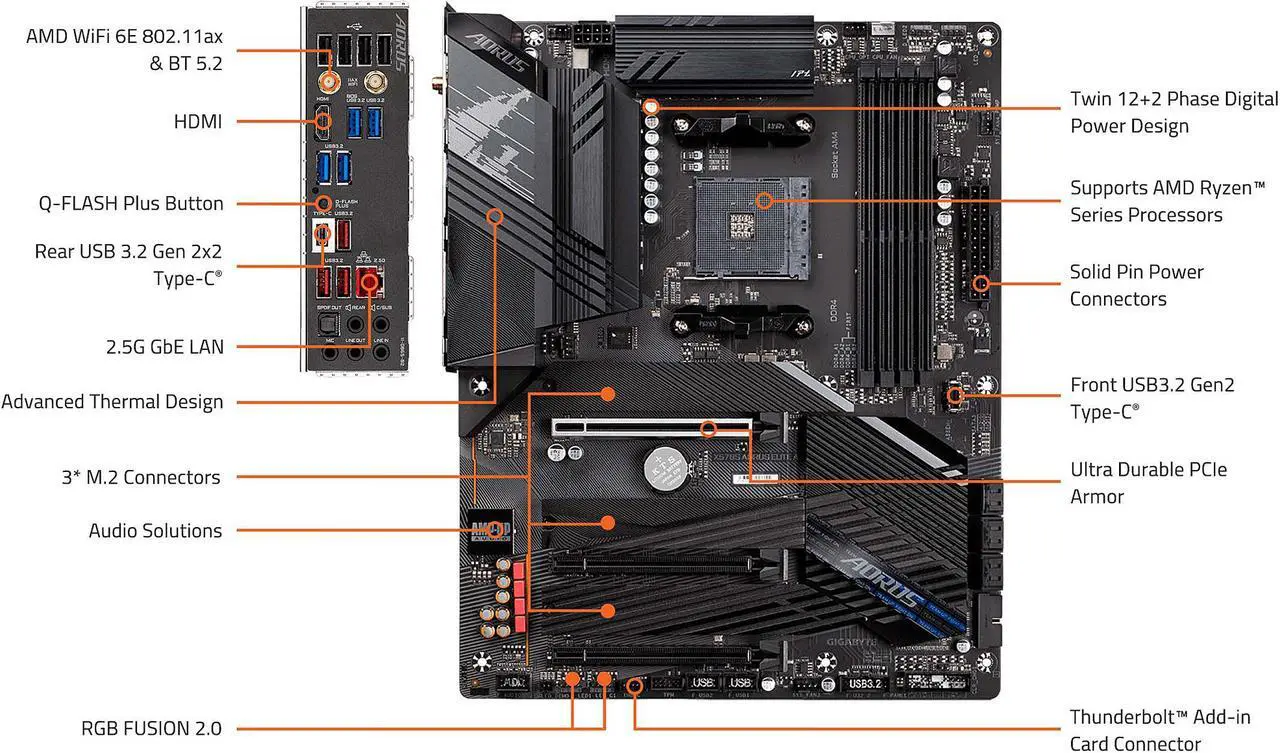Alt view image 2 of 7 - GIGABYTE X570S AORUS ELITE AX AMD Ryzen 3000 PCIe 4.0 SATA 6Gb/s USB 3.2 AMD X570S ATX Motherboard