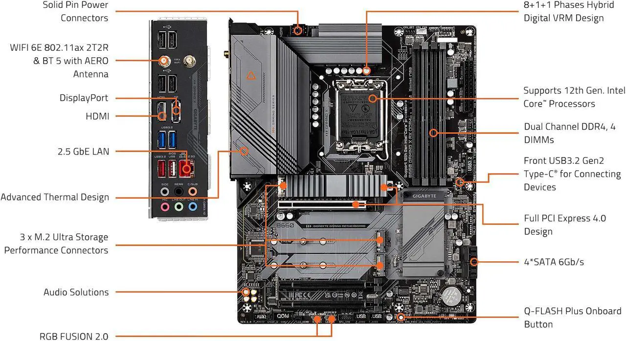 Alt view image 5 of 7 - GIGABYTE B660 GAMING X AX DDR4 B660 Intel LGA 1700 ATX Motherboard with DDR4, Triple M.2, PCIe 4.0, USB 3.2 Gen2 Type-C, WiFi 6E 802.11ax, 2.5GbE LAN