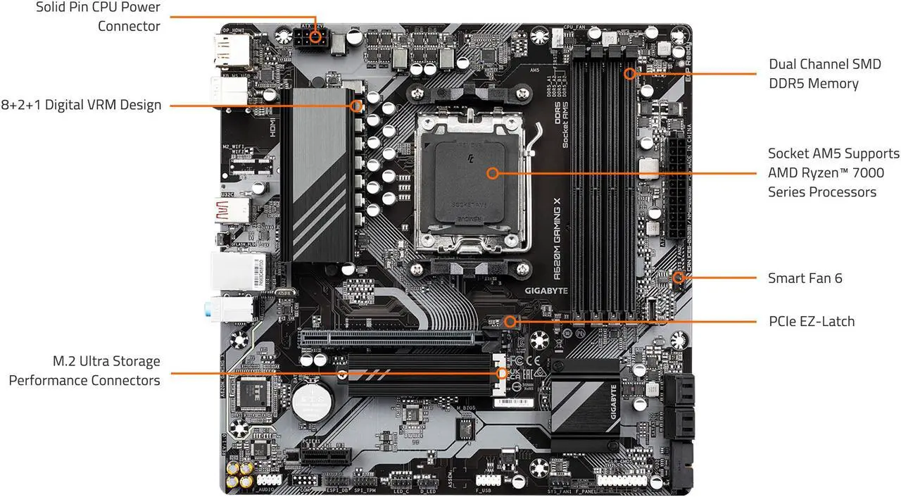 Alt view image 7 of 7 - GIGABYTE A620M GAMING X AM5 LGA 1718 AMD A620 M-ATX Motherboard with 5-Year Warranty, DDR5, PCIe 4.0 M.2, PCIe 4.0, USB 3.2 Gen1x2 Type-C, , Realtek 1GbE LAN, Q-Flash Plus, PCIe EZ-Latch
