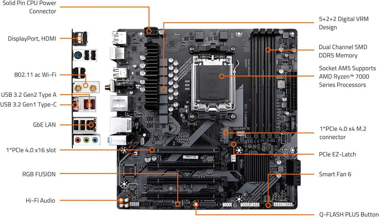 Alt view image 6 of 6 - GIGABYTE B650M C V2 AM5 LGA 1718 AMD B650 M-ATX Motherboard with 5-Year Warranty, DDR5, PCIe 4.0 M.2, PCIe 4.0, USB 3.2 Gen1 Type-C, 1GbE LAN