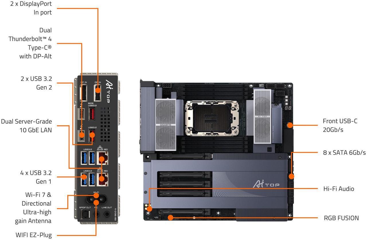 Alt view image 5 of 5 - GIGABYTE W790 AI TOP Intel Xeon W Processor Motherboard (LGA4677), E-ATX, DDR5, 6x M.2, PCIe 5.0, Thunderbolt 4, WIFI7, 10GbE LAN, EZ-Latch