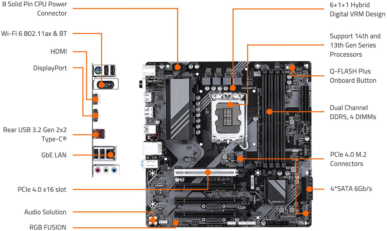 Open Box: GIGABYTE B760M C V3 LGA 1700 Micro ATX Motherboard - Newegg.com - Open Box condition - Image 10