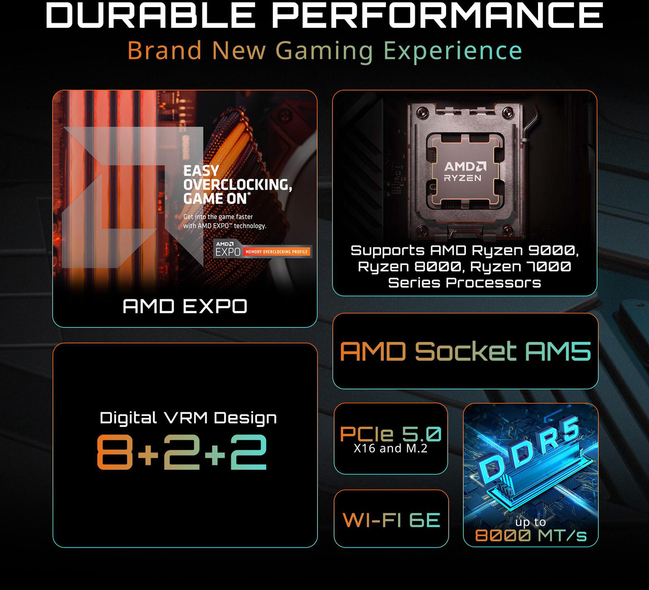 Open Box: GIGABYTE B650E EAGLE WIFI6E AMD AM5 LGA 1718 E-ATX Motherboard, Supports AMD Ryzen 9000/8000/7000 Series Processors, DDR5, 8+2+2 Total Power Phase, 3x M.2, PCIe 5.0, USB 3.2 Gen 1 Type-C, Wi-Fi 6E, 2. - Newegg.com - Open Box condition - Image 10