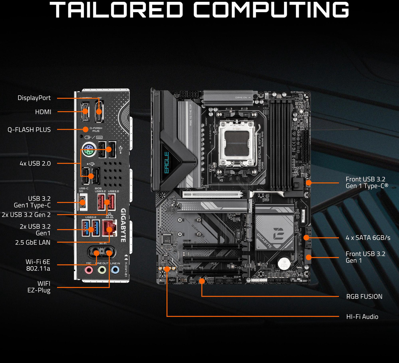 Open Box: GIGABYTE B650E EAGLE WIFI6E AMD AM5 LGA 1718 E-ATX Motherboard, Supports AMD Ryzen 9000/8000/7000 Series Processors, DDR5, 8+2+2 Total Power Phase, 3x M.2, PCIe 5.0, USB 3.2 Gen 1 Type-C, Wi-Fi 6E, 2. - Newegg.com - Open Box condition - Image 11