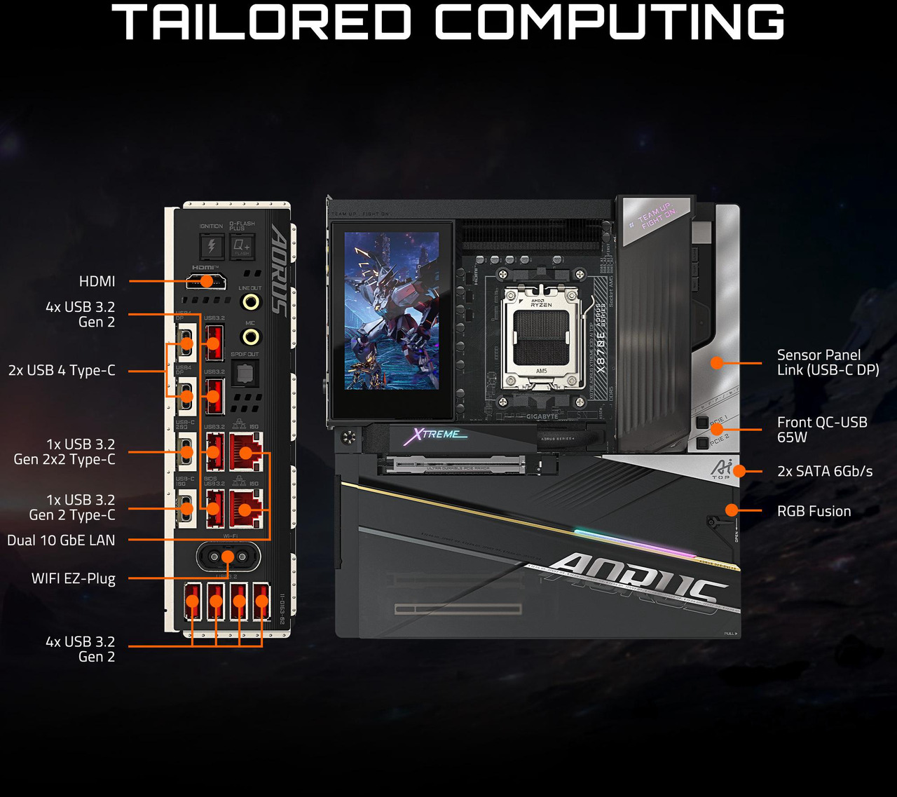 Open Box: GIGABYTE X870E AORUS XTREME X3D AI TOP AMD AM5 LGA 1718, E-ATX, Supports AMD Ryzen 9000/8000/7000 Series Processors, DDR5, 24+2+2 Total Power Phase, 5x M.2, PCIe 5.0, USB4 Type-C, WIFI7, Dual 10GbE, P - Newegg.com - Open Box condition - Image 21