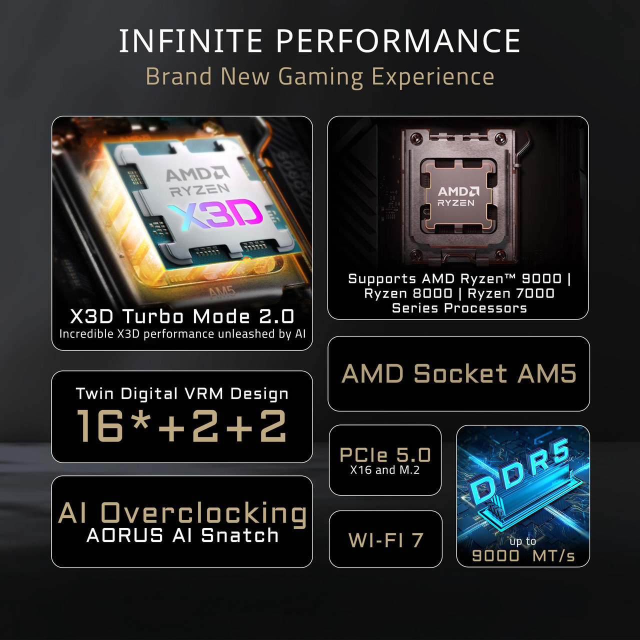 Open Box: GIGABYTE X870E AERO X3D DARK WOOD AMD AM5 ATX Motherboard, Support Ryzen 9000/8000/7000 Series, DDR5, 16+2+2 Power Phase, 4x M.2, PCIe 5.0, USB4, WIFI7, Dual 5GbE, EZ-Latch, 5-Year Warranty - Newegg.com - Open Box condition - Image 13
