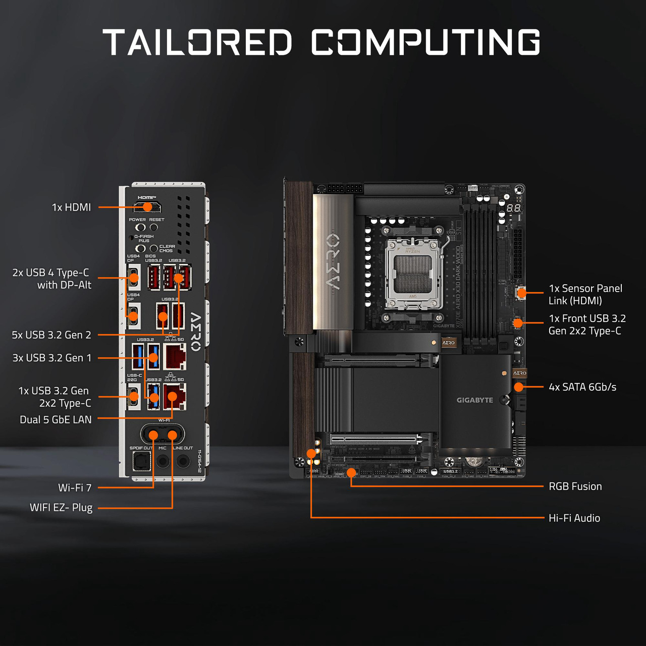 Open Box: GIGABYTE X870E AERO X3D DARK WOOD AMD AM5 ATX Motherboard, Support Ryzen 9000/8000/7000 Series, DDR5, 16+2+2 Power Phase, 4x M.2, PCIe 5.0, USB4, WIFI7, Dual 5GbE, EZ-Latch, 5-Year Warranty - Newegg.com - Open Box condition - Image 15