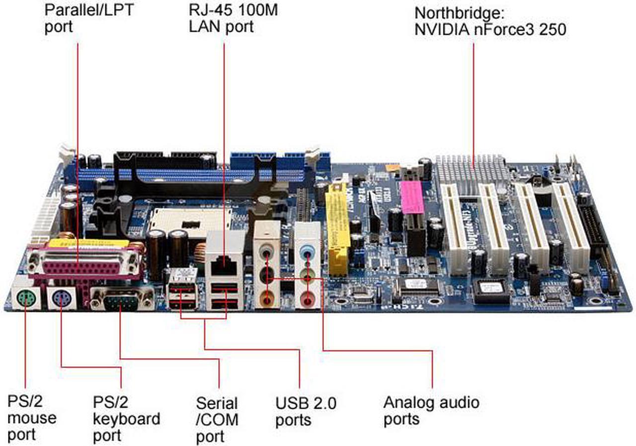 Alt view image 2 of 5 - ASRock K8Upgrade-NF3 754 NVIDIA nForce3 250 ATX AMD Motherboard