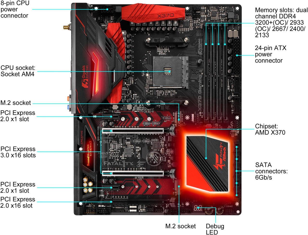 Alt view image 2 of 10 - ASRock Fatal1ty X370 Professional Gaming AM4 AMD Promontory X370 ATX AMD Motherboard