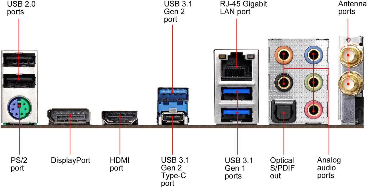 Alt view image 5 of 9 - ASRock Fatal1ty B450 GAMING-ITX/AC AM4 AMD Promontory B450 SATA 6Gb/s Mini ITX AMD Motherboard