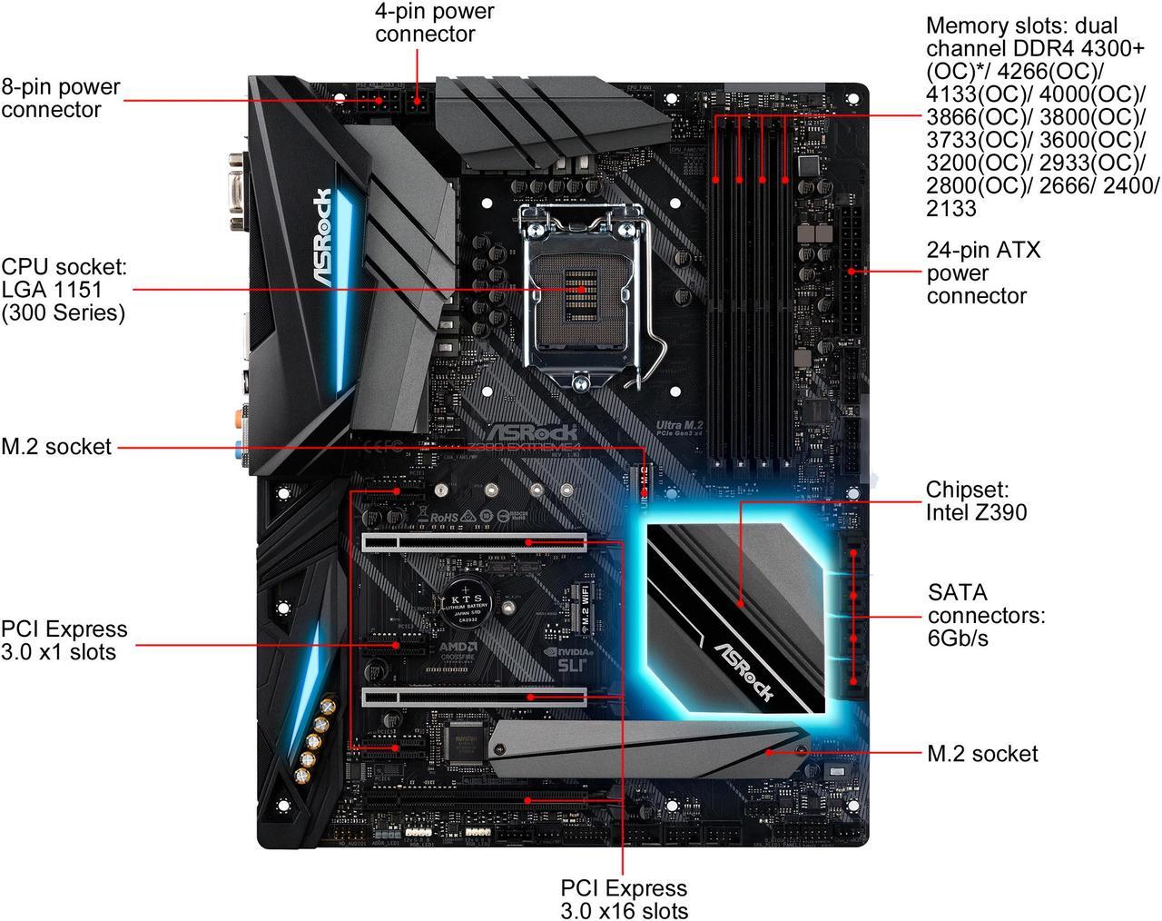 Alt view image 2 of 8 - ASRock Z390 Extreme4 LGA 1151 (300 Series) Intel Z390 HDMI SATA 6Gb/s USB 3.1 ATX Intel Motherboard