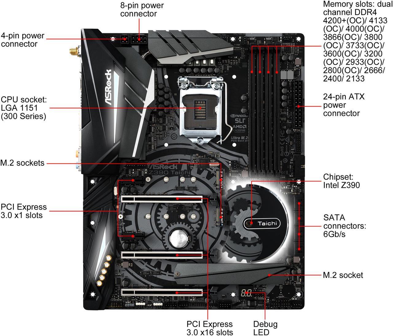 Alt view image 2 of 10 - ASRock Z390 Taichi LGA 1151 (300 Series) Intel Z390 SATA 6Gb/s ATX Intel Motherboard