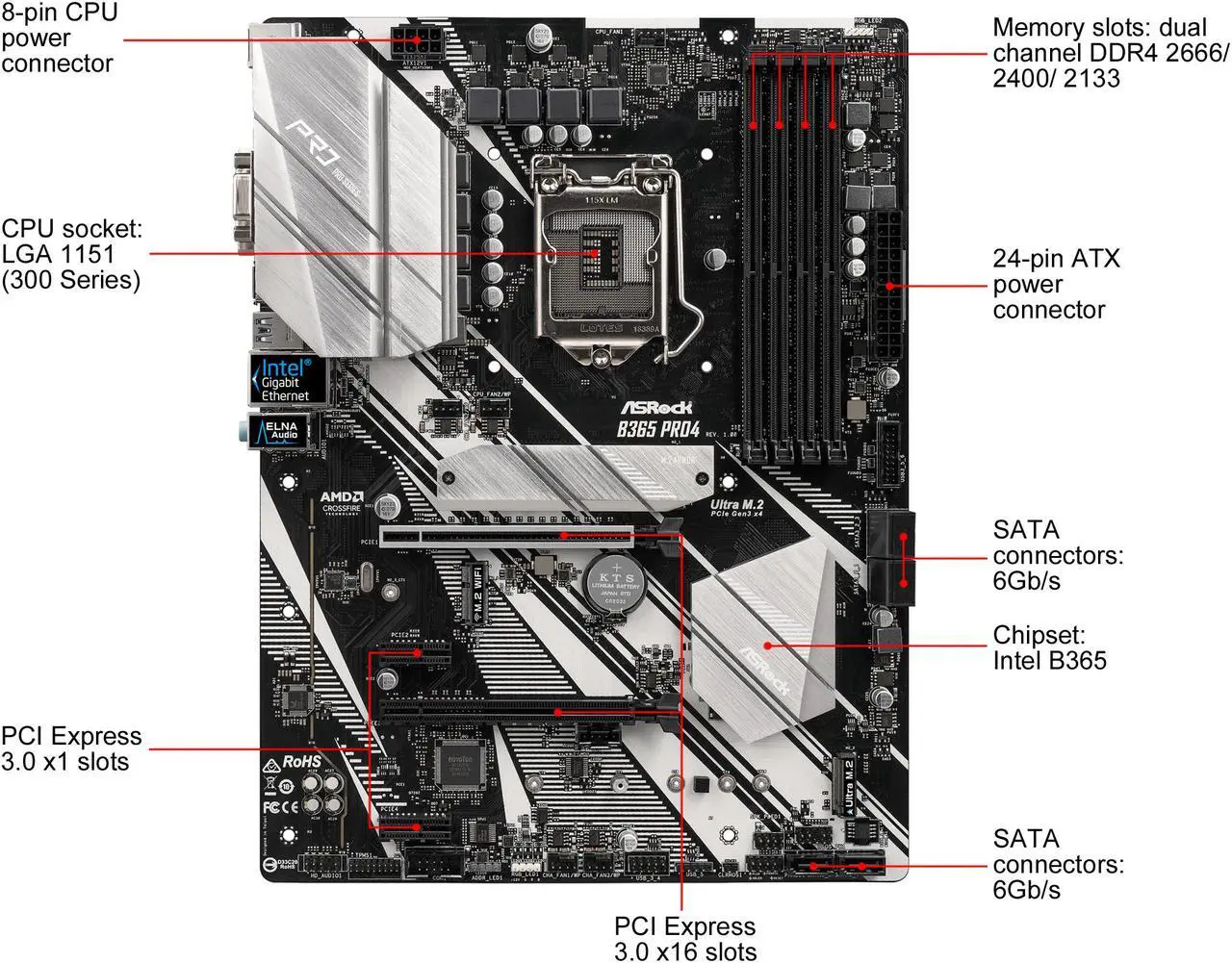 Alt view image 2 of 8 - ASRock B365 Pro4 LGA 1151 (300 Series) Intel B365 ATX Intel Motherboard