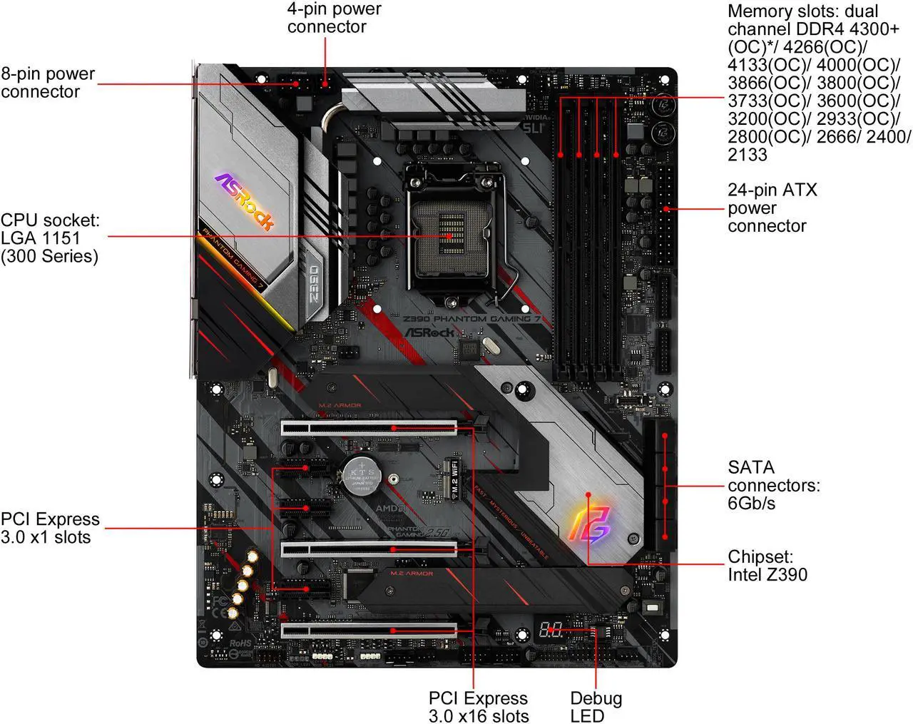 Alt view image 8 of 10 - ASRock Z390 PHANTOM GAMING 7 LGA 1151 (300 Series) Intel Z390 ATX Intel Motherboard