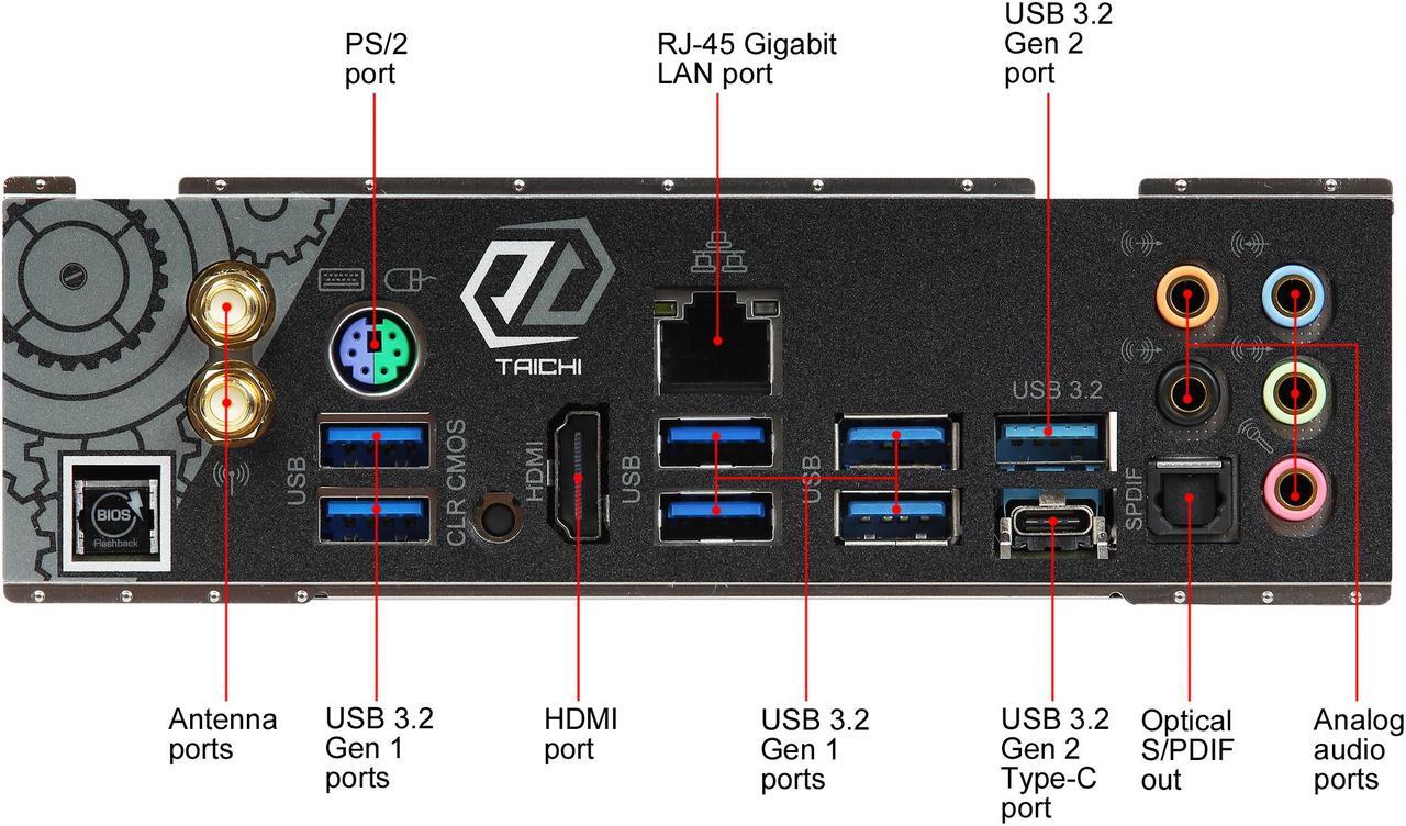 Alt view image 6 of 8 - ASRock X570 TAICHI AM4 AMD X570 SATA 6Gb/s ATX AMD Motherboard