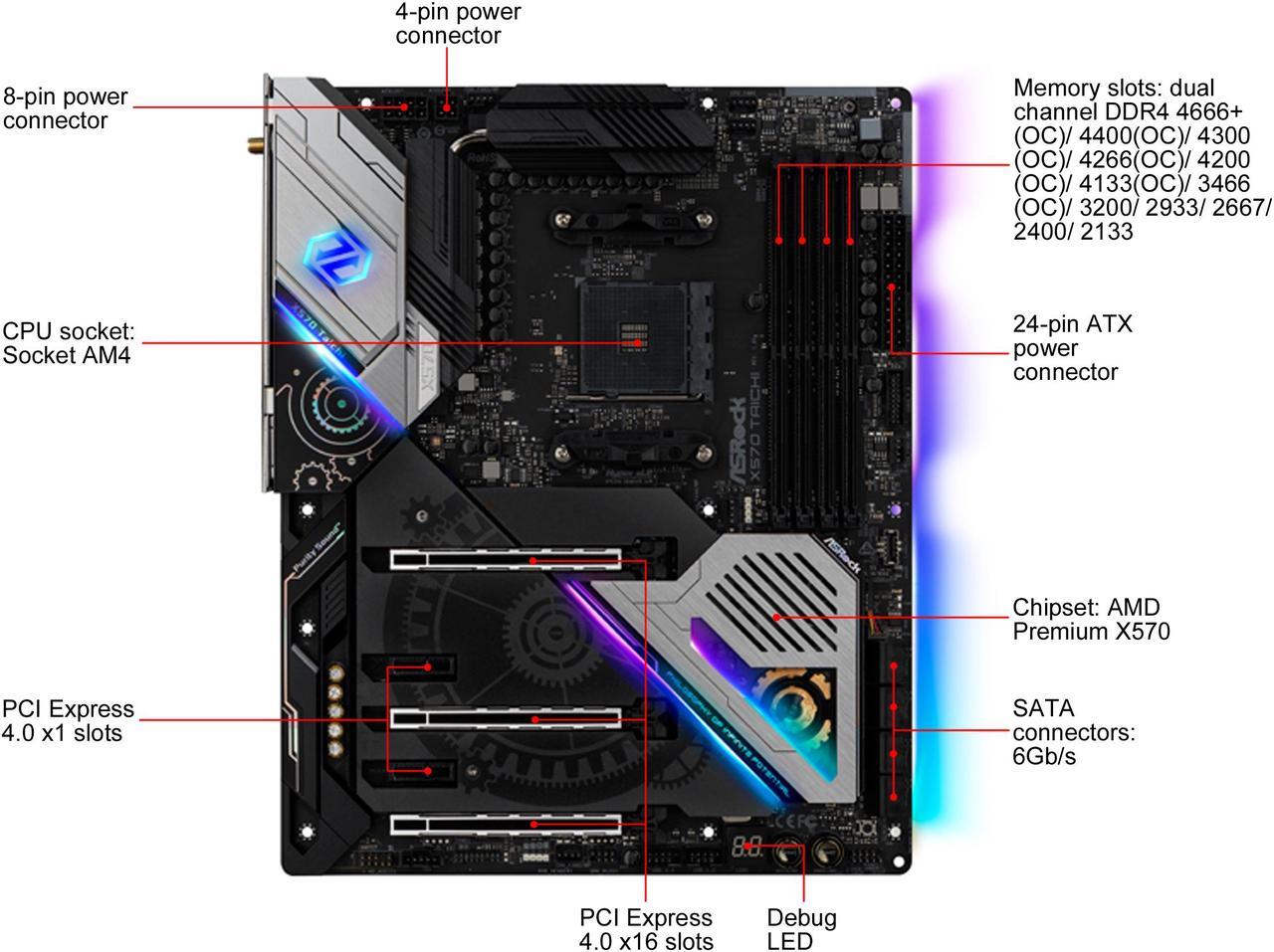 Alt view image 3 of 8 - ASRock X570 TAICHI AM4 AMD X570 SATA 6Gb/s ATX AMD Motherboard