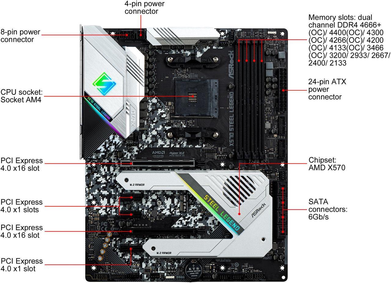 Alt view image 2 of 10 - ASRock X570 STEEL LEGEND AM4 AMD X570 SATA 6Gb/s ATX AMD Motherboard