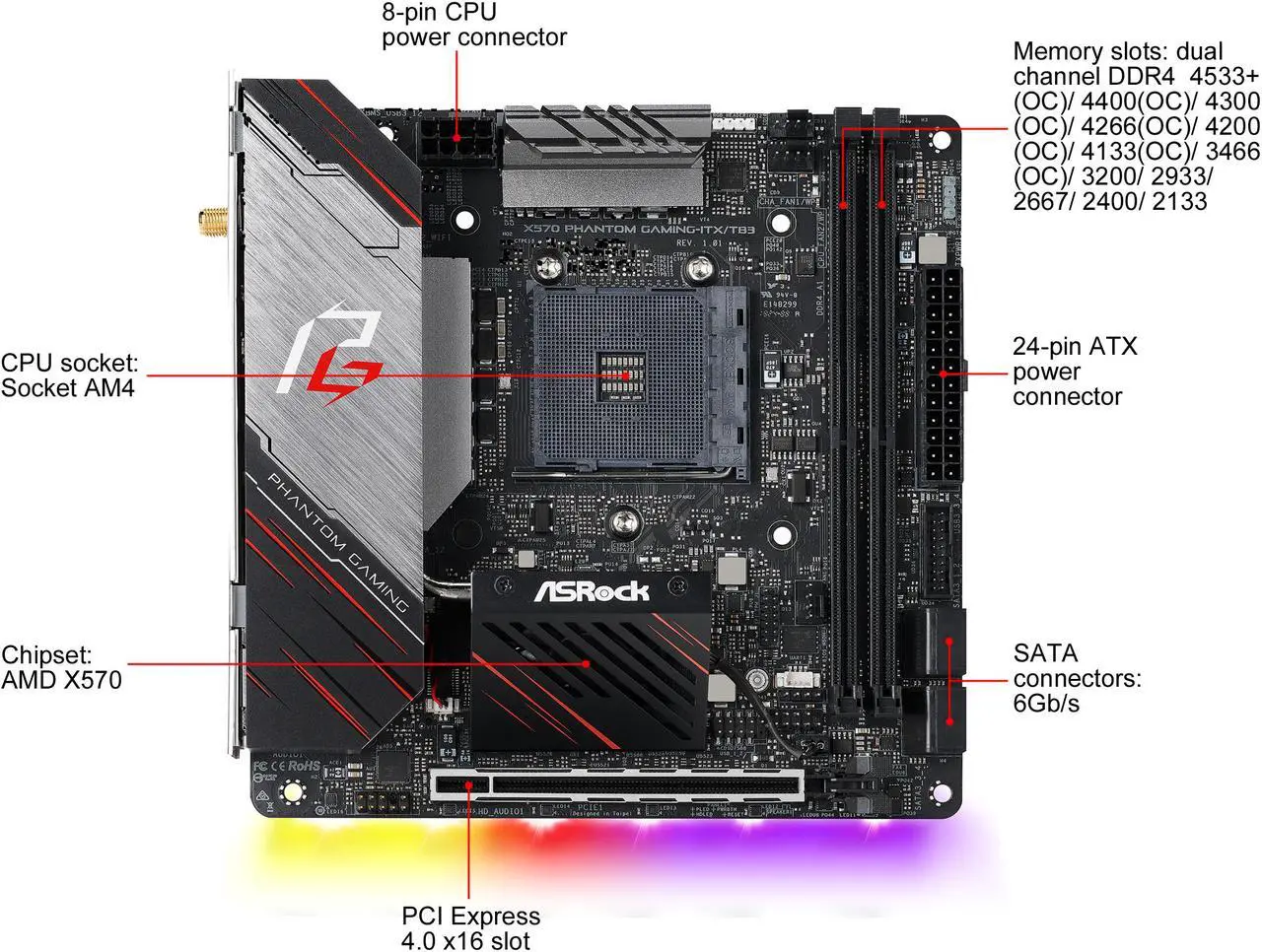 Alt view image 3 of 9 - ASRock X570 PHANTOM GAMING-ITX/TB3 Mini ITX Thunderbolt 3 AMD Motherboard