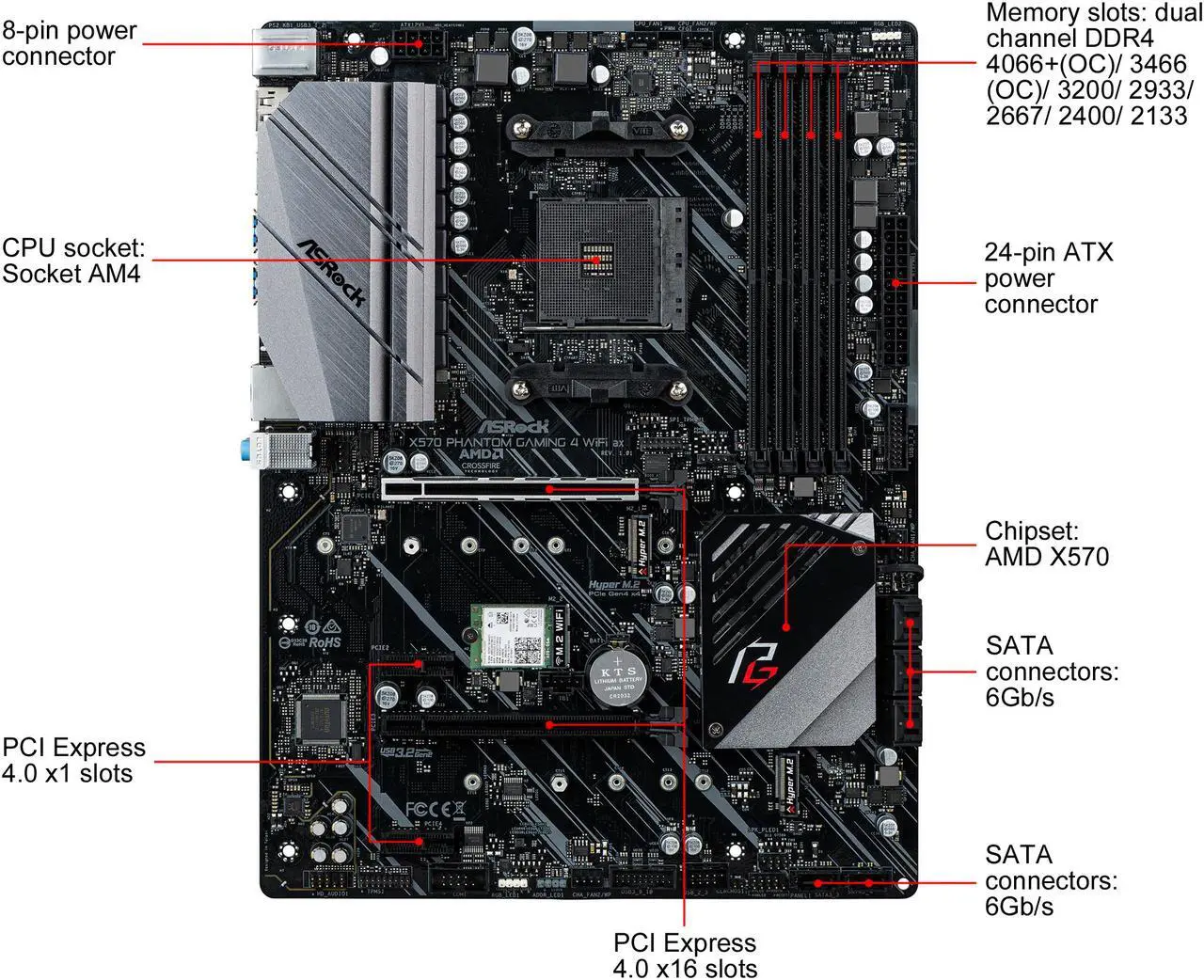 Alt view image 7 of 8 - ASRock X570 PHANTOM GAMING 4 WIFI AX AM4 AMD X570 ATX AMD Motherboard