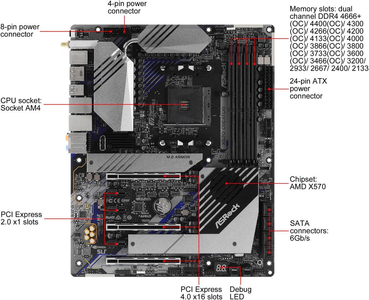 Alt view image 8 of 10 - ASRock X570 CREATOR AM4 AMD X570 SATA 6Gb/s ATX AMD Motherboard