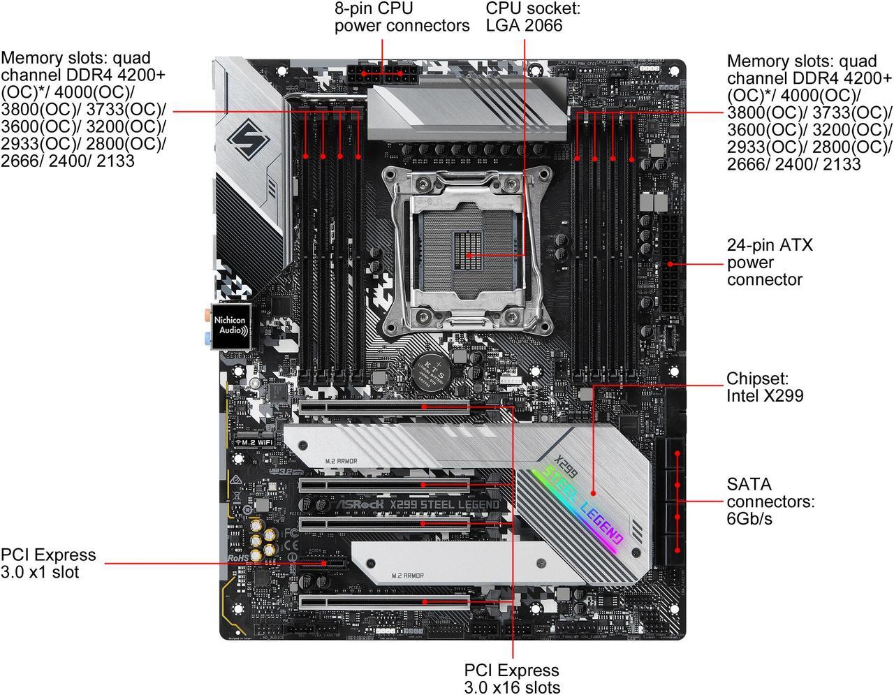 Alt view image 7 of 9 - ASRock X299 STEEL LEGEND LGA 2066 Intel X299 ATX Intel Motherboard