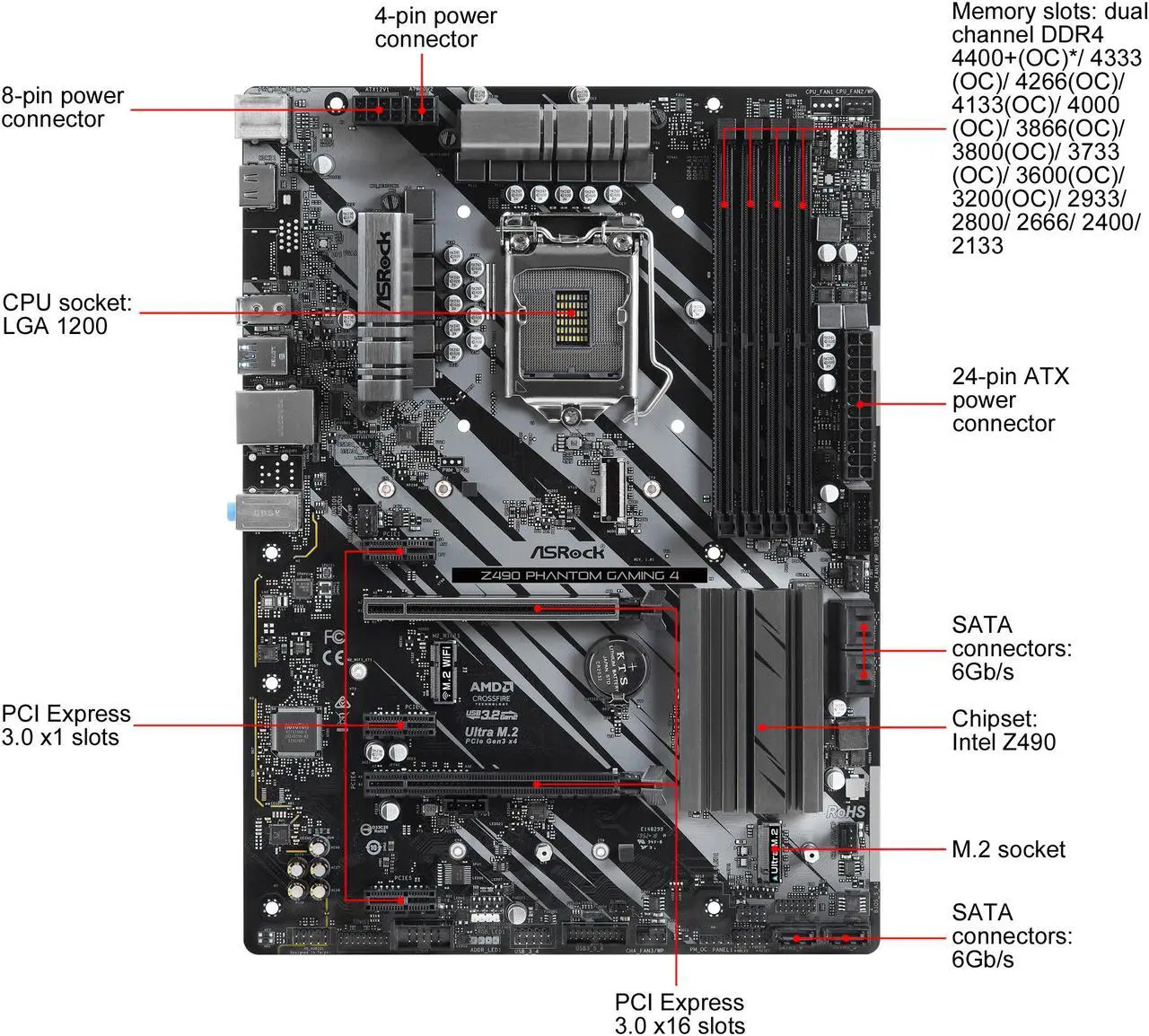 Alt view image 2 of 8 - ASRock Z490 Phantom Gaming 4 LGA 1200 Intel Z490 ATX Intel Motherboard