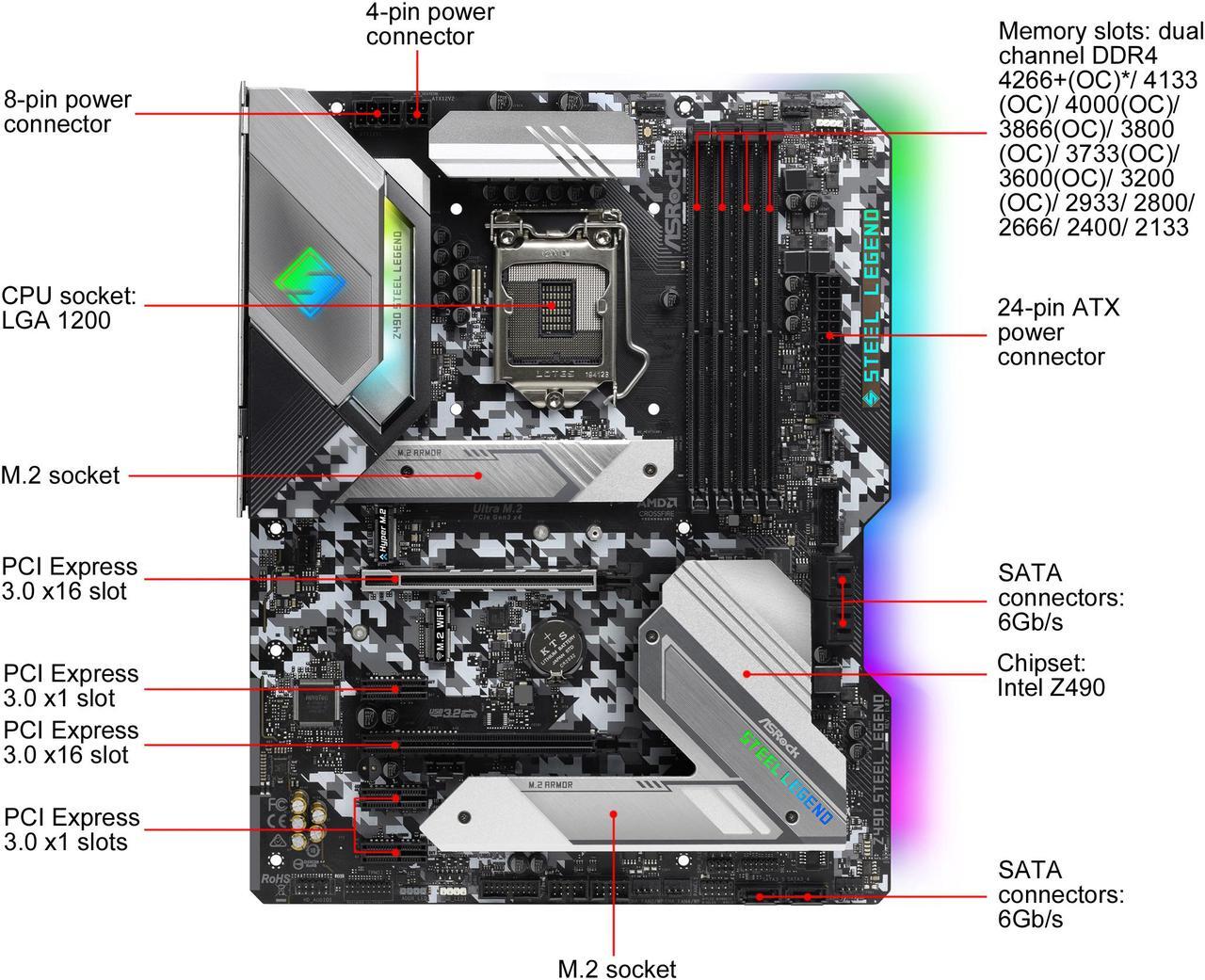Alt view image 2 of 7 - ASRock Z490 Steel Legend LGA 1200 Intel Z490 ATX Intel Motherboard
