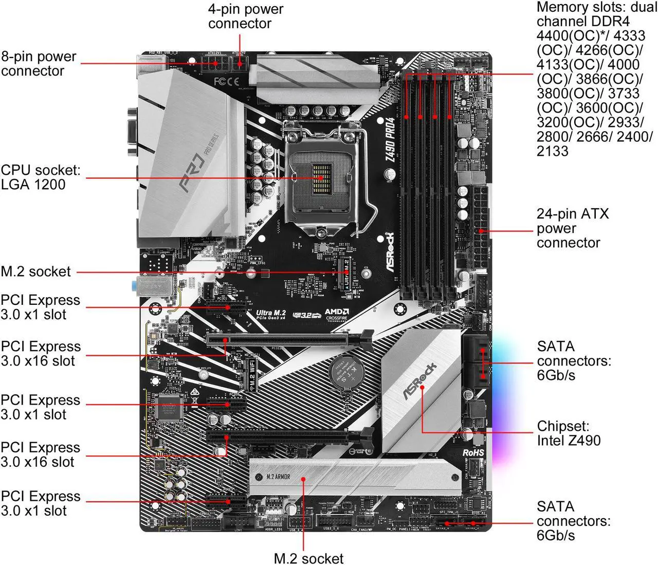 Alt view image 2 of 7 - ASRock Z490 Pro4 LGA 1200 Intel Z490 ATX Intel Motherboard