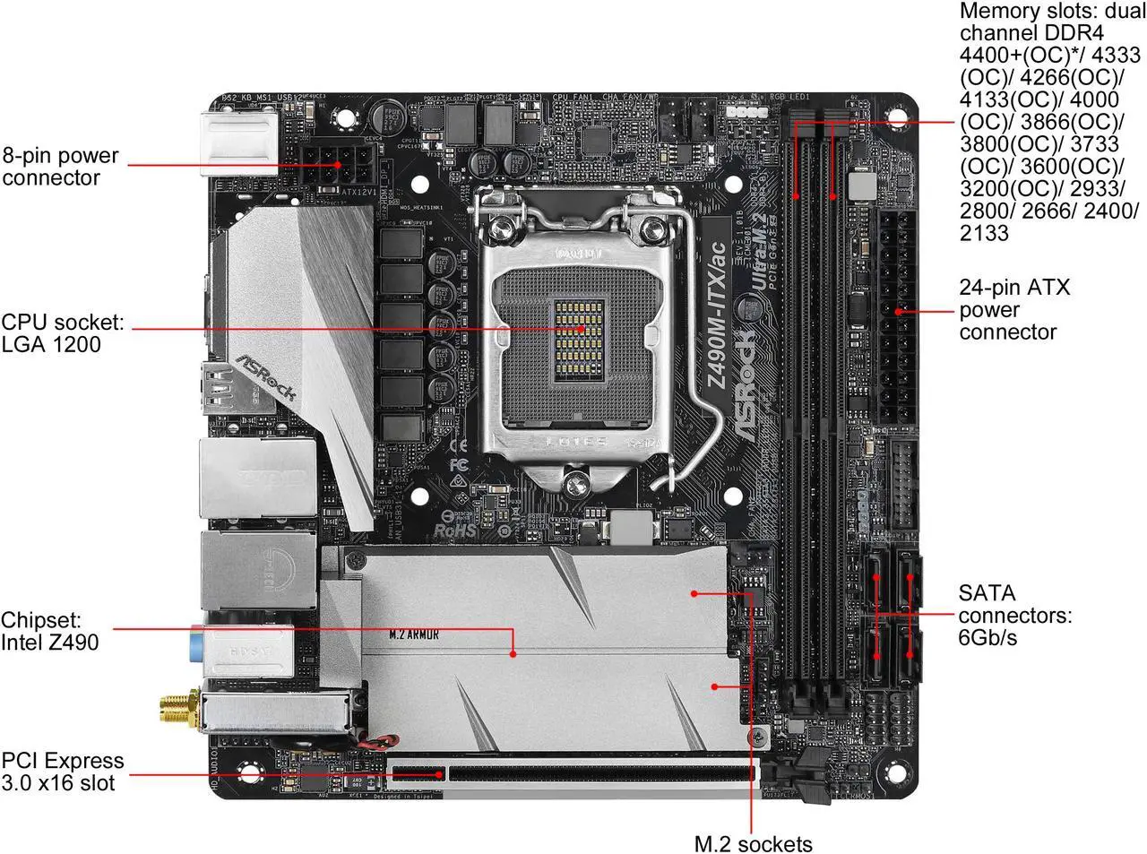 Main image of ASRock Z490M-ITX/ac LGA 1200 Intel Z490 Mini ITX Intel Motherboard