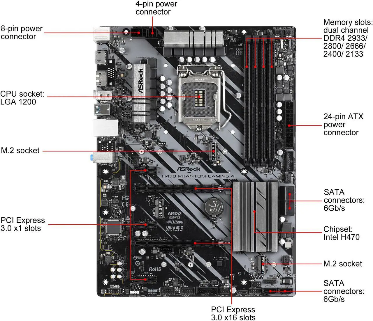 Alt view image 2 of 10 - ASRock H470 Phantom Gaming 4 LGA 1200 Intel H470 ATX Intel Motherboard
