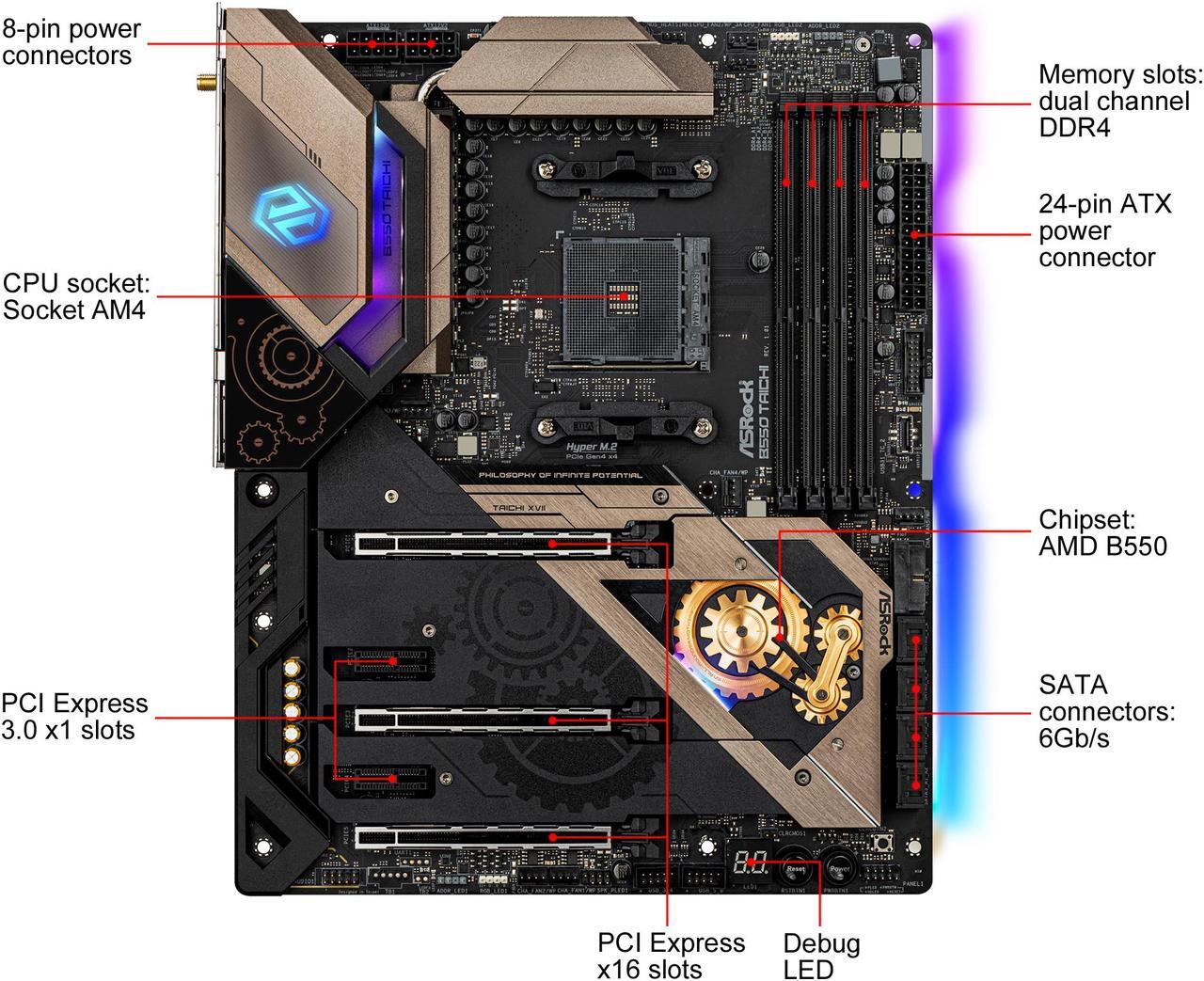 Alt view image 2 of 10 - ASRock B550 TAICHI AM4 AMD B550 ATX AMD Motherboard
