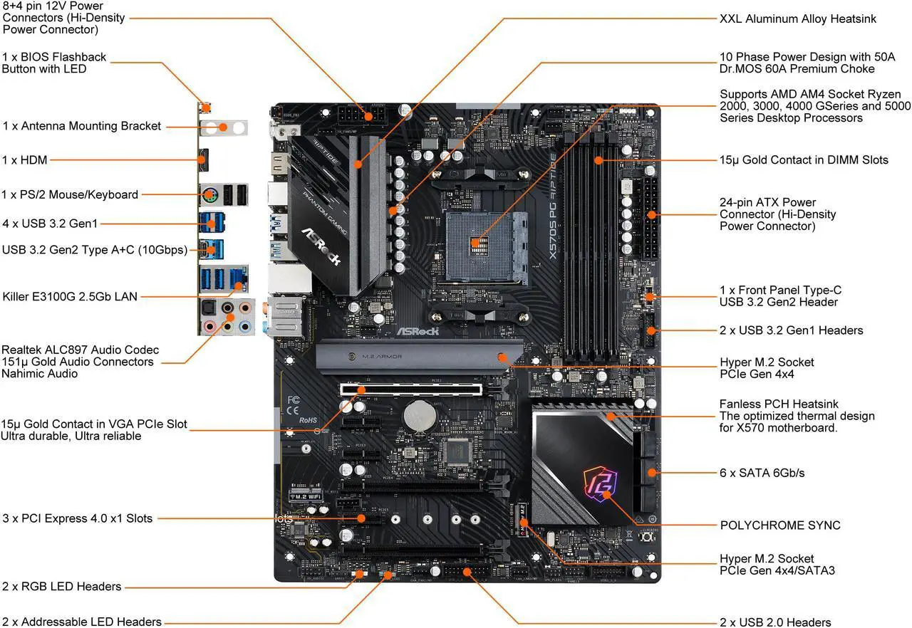 Alt view image 2 of 12 - ASRock X570S PG RIPTIDE AM4 AMD X570 ATX AMD Motherboard