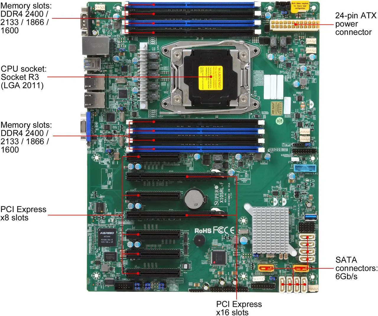 Alt view image 6 of 9 - SUPERMICRO MBD-X10SRL-F Server Motherboard LGA 2011 R3