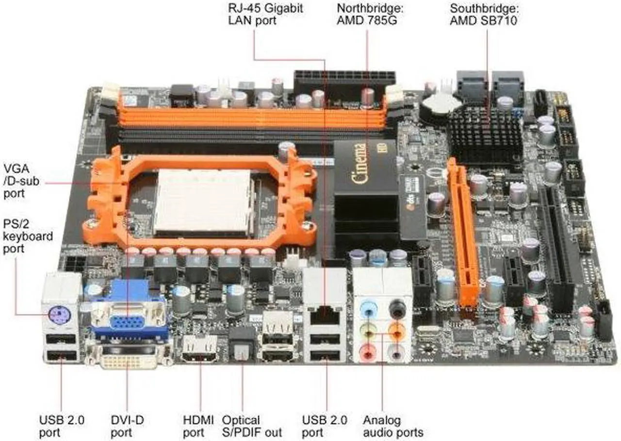 Alt view image 2 of 7 - Foxconn Cinema Premium AM3/AM2+/AM2 AMD 785G HDMI Micro ATX AMD Motherboard