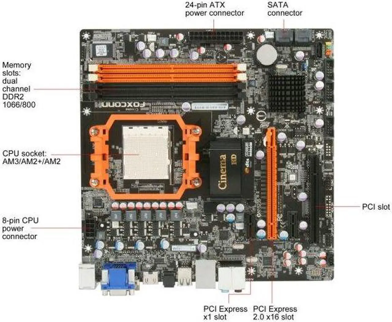 Alt view image 3 of 7 - Foxconn Cinema Premium AM3/AM2+/AM2 AMD 785G HDMI Micro ATX AMD Motherboard