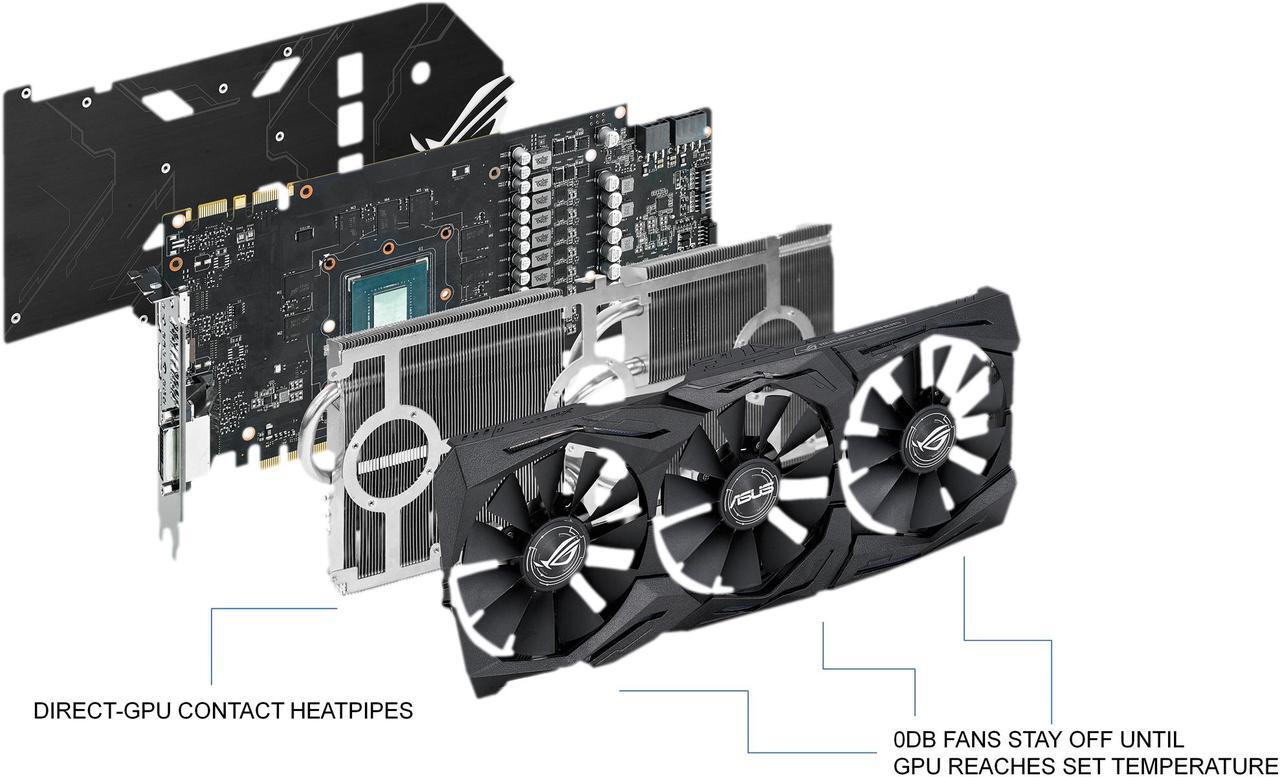 Alt view image 10 of 10 - ASUS ROG GeForce GTX 1080 8GB GDDR5X PCI Express 3.0 Video Card STRIX-GTX1080-A8G-GAMING