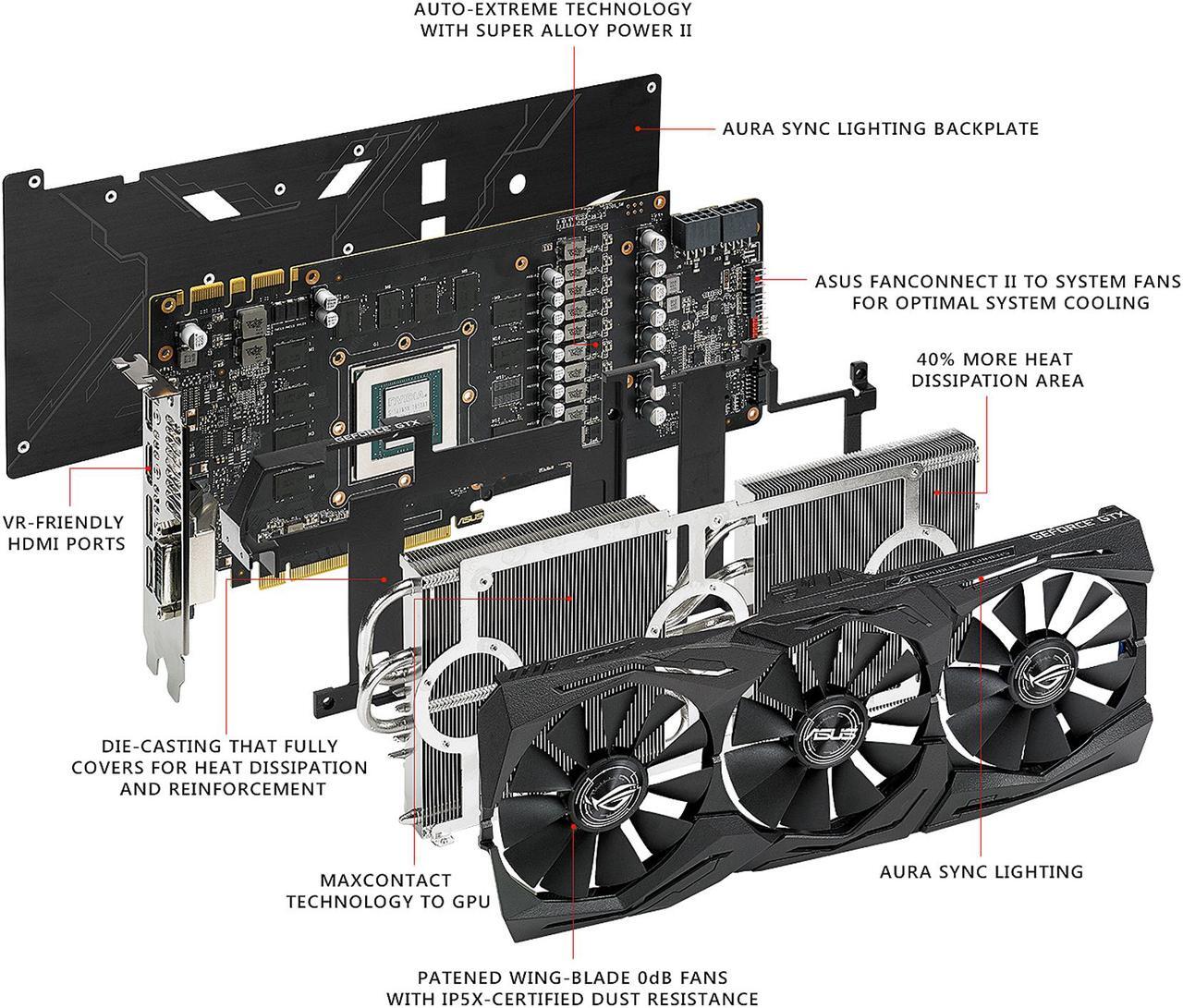 Alt view image 3 of 6 - ASUS ROG GeForce GTX 1080 Ti 11GB GDDR5X SLI Support Video Card STRIX-GTX1080TI-11G-GAMING