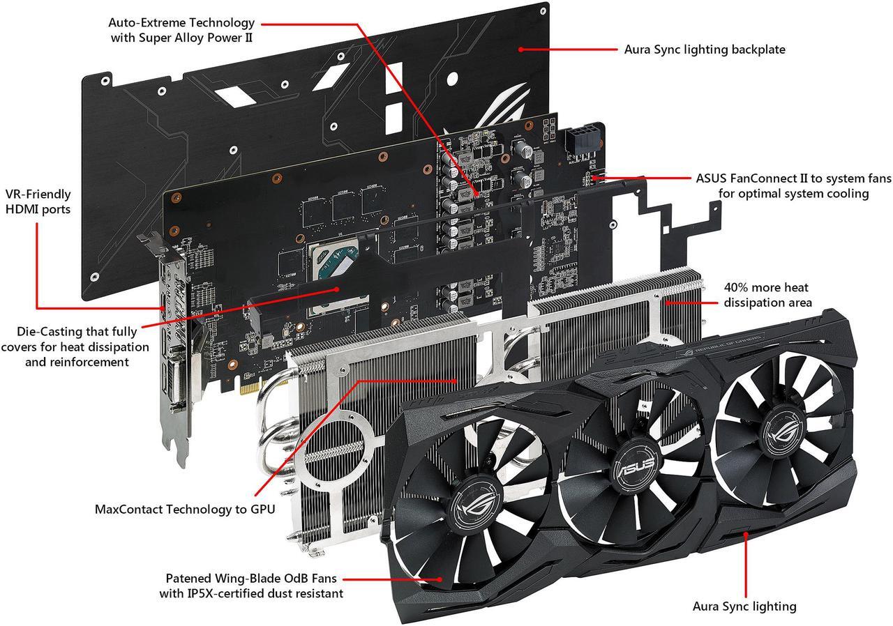 Alt view image 3 of 7 - ASUS ROG Strix Radeon RX 580 O8G Gaming OC Edition GDDR5 DP HDMI DVI VR Ready AMD Graphics Card with RGB Lighting (ROG-STRIX-RX580-O8G-GAMING)