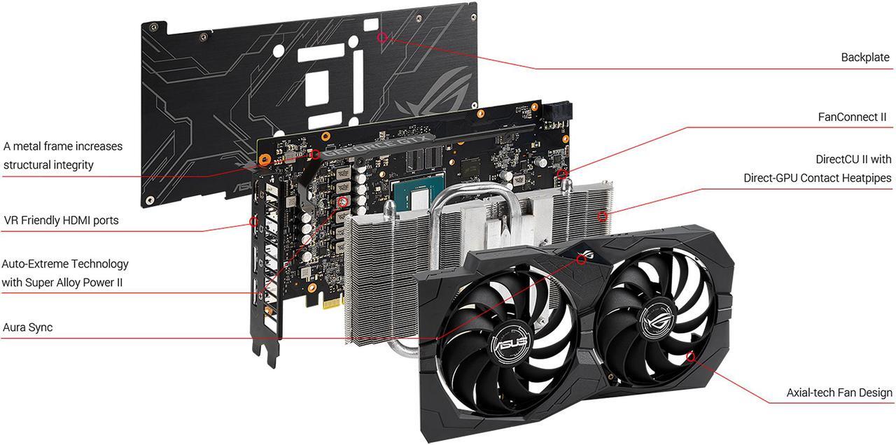 Alt view image 6 of 8 - ASUS ROG Strix GeForce GTX 1660 SUPER Advanced 6GB Edition GDDR6 HDMI 2.0 DP 1.4 Gaming Graphics Card (ROG-STRIX-GTX1660S-A6G-GAMING)
