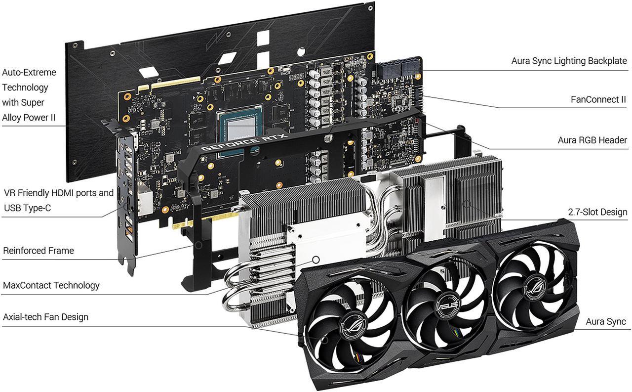 Alt view image 4 of 8 - ASUS ROG STRIX GeForce RTX 2070 SUPER 8GB GDDR6 PCI Express 3.0 SLI Support Graphics Card ROG-STRIX-RTX2070S-8G-GAMING