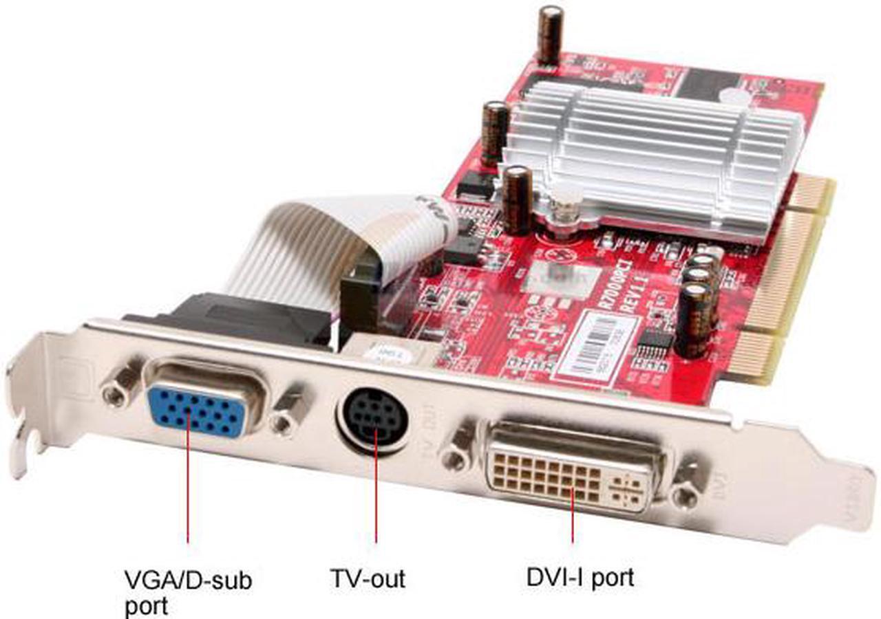 Alt view image 2 of 6 - GECUBE Radeon 7000 64MB DDR PCI Graphics Card RX7000-64M PCI