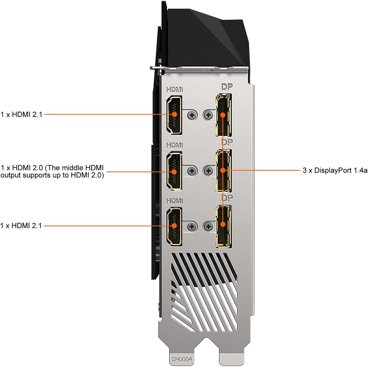 Alt view image 7 of 12 - GIGABYTE AORUS GeForce RTX 3080 XTREME WATERFORCE 10GB GDDR6X PCI Express 4.0 ATX Video Card GV-N3080AORUSX W-10GD (rev. 2.0) (LHR)