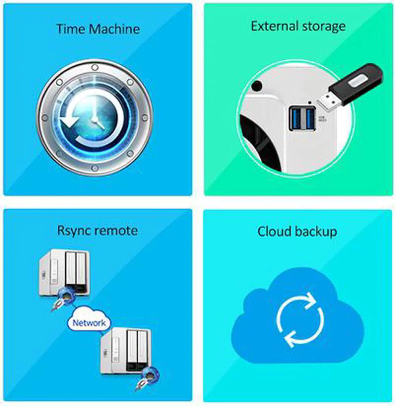 Alt view image 8 of 8 - TerraMaster F2-210 2-Bay NAS Quad Core Network Attached Storage Media Server Personal Private Cloud (Diskless)