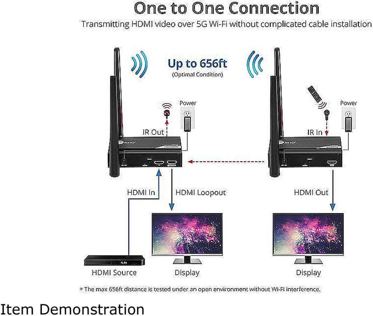 Alt view image 5 of 8 - SIIG 1 to 4 Full HD Wireless HDMI Extender with Loopout & IR Kit CE-H27611-S1