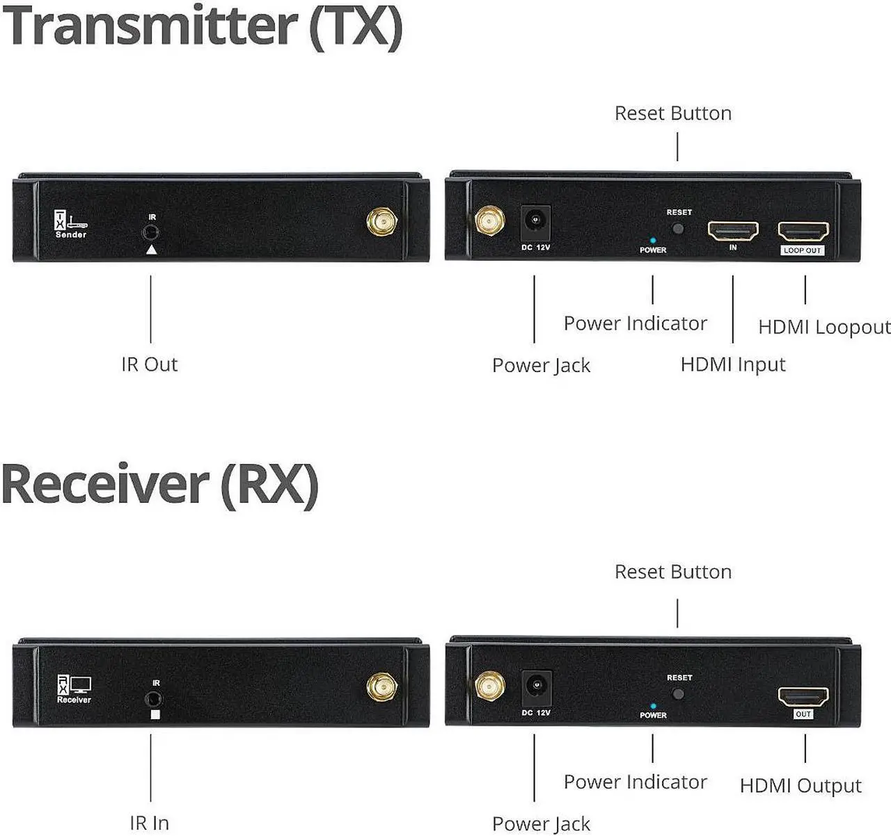 Alt view image 3 of 8 - SIIG 1 to 4 Full HD Wireless HDMI Extender with Loopout & IR Kit CE-H27611-S1