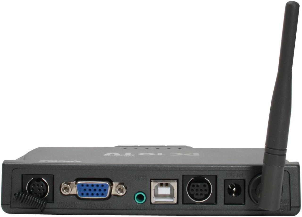 Alt view image 8 of 12 - KWORLD 2.4G Wireless AV/PC TO TV Converter SA240 Wireless Interface