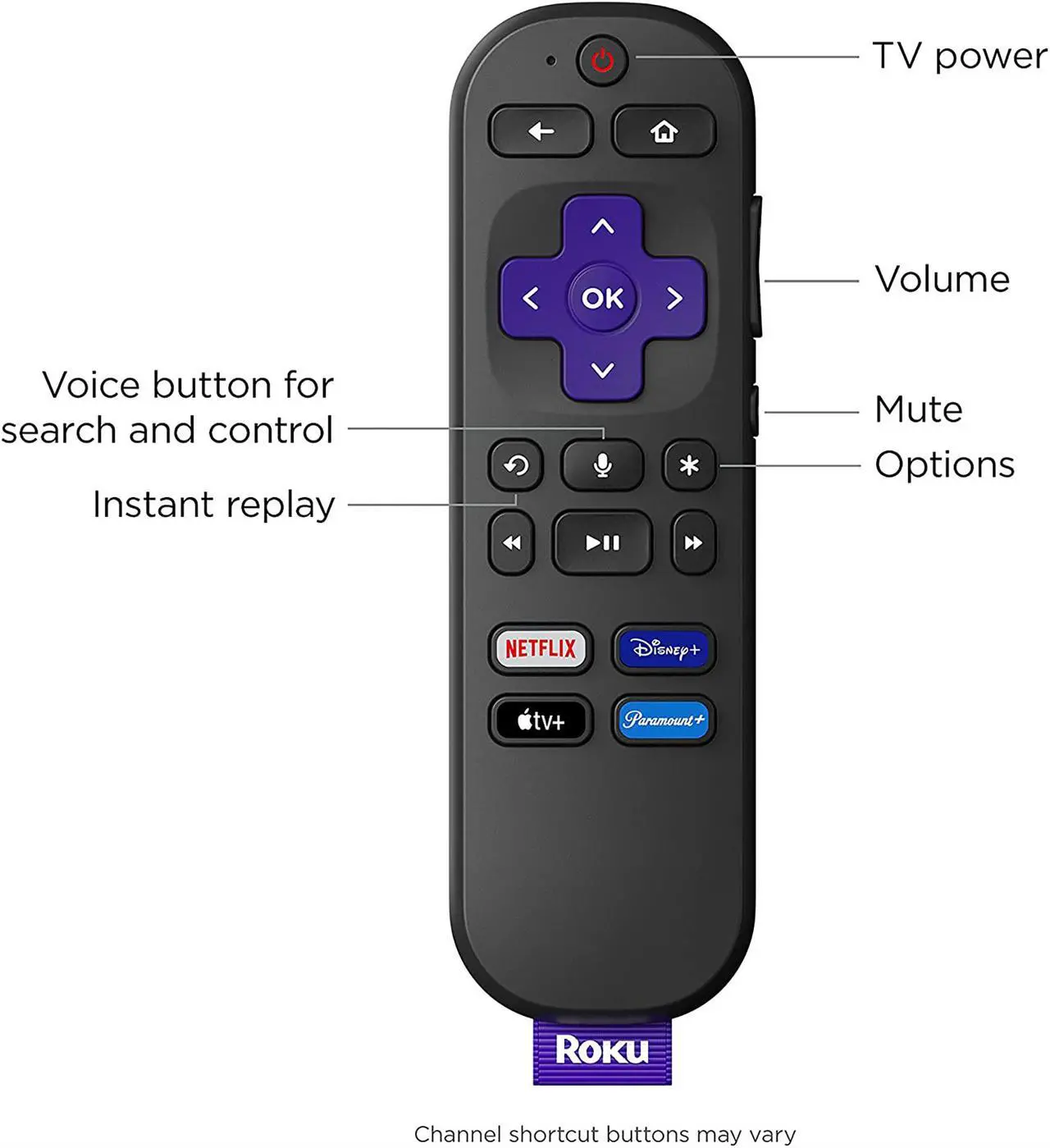 Alt view image 4 of 6 - Roku Express 4K+ | 4K & HDR Streaming Device