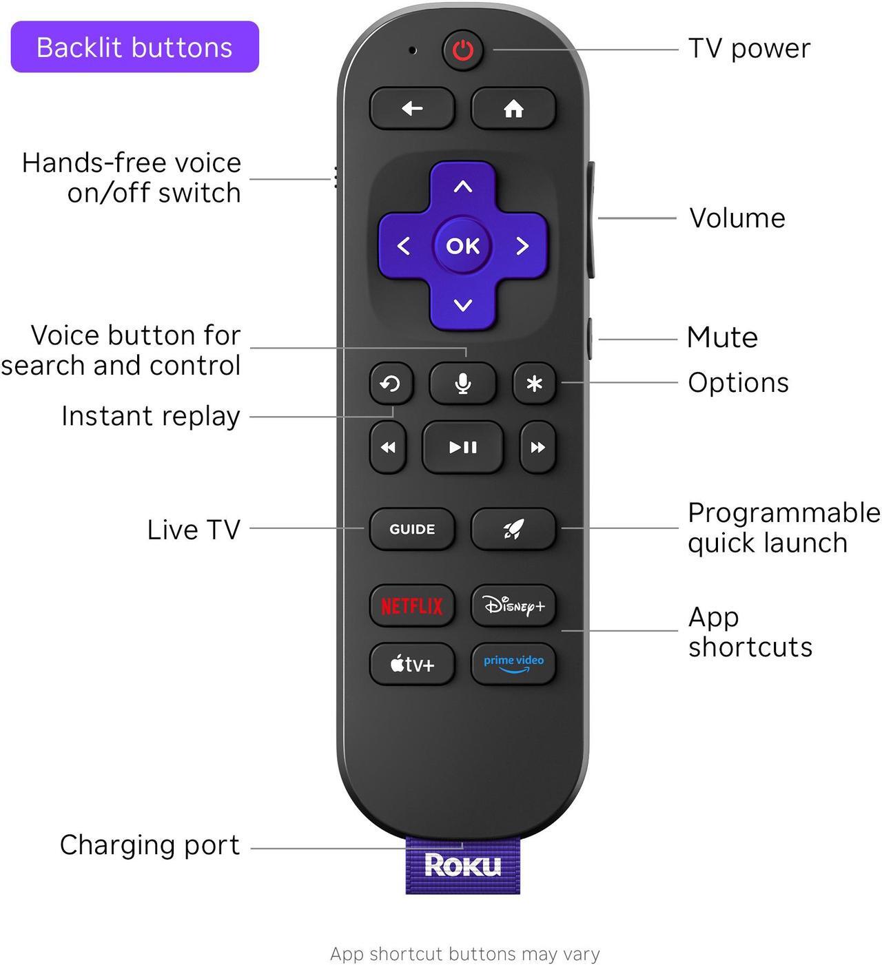 Alt view image 4 of 10 - Roku Ultra 2024 HD/4K/HDR/ Dolby Vision Streaming Player